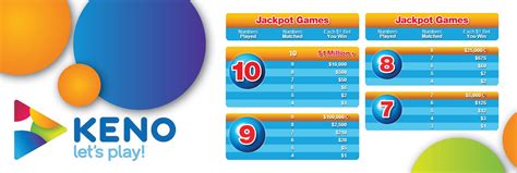 easiplay club login|Keno in South Australia .